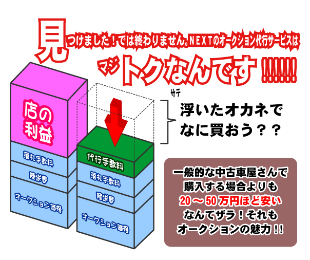 だけじゃない